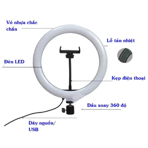 Parts of the livestream light source